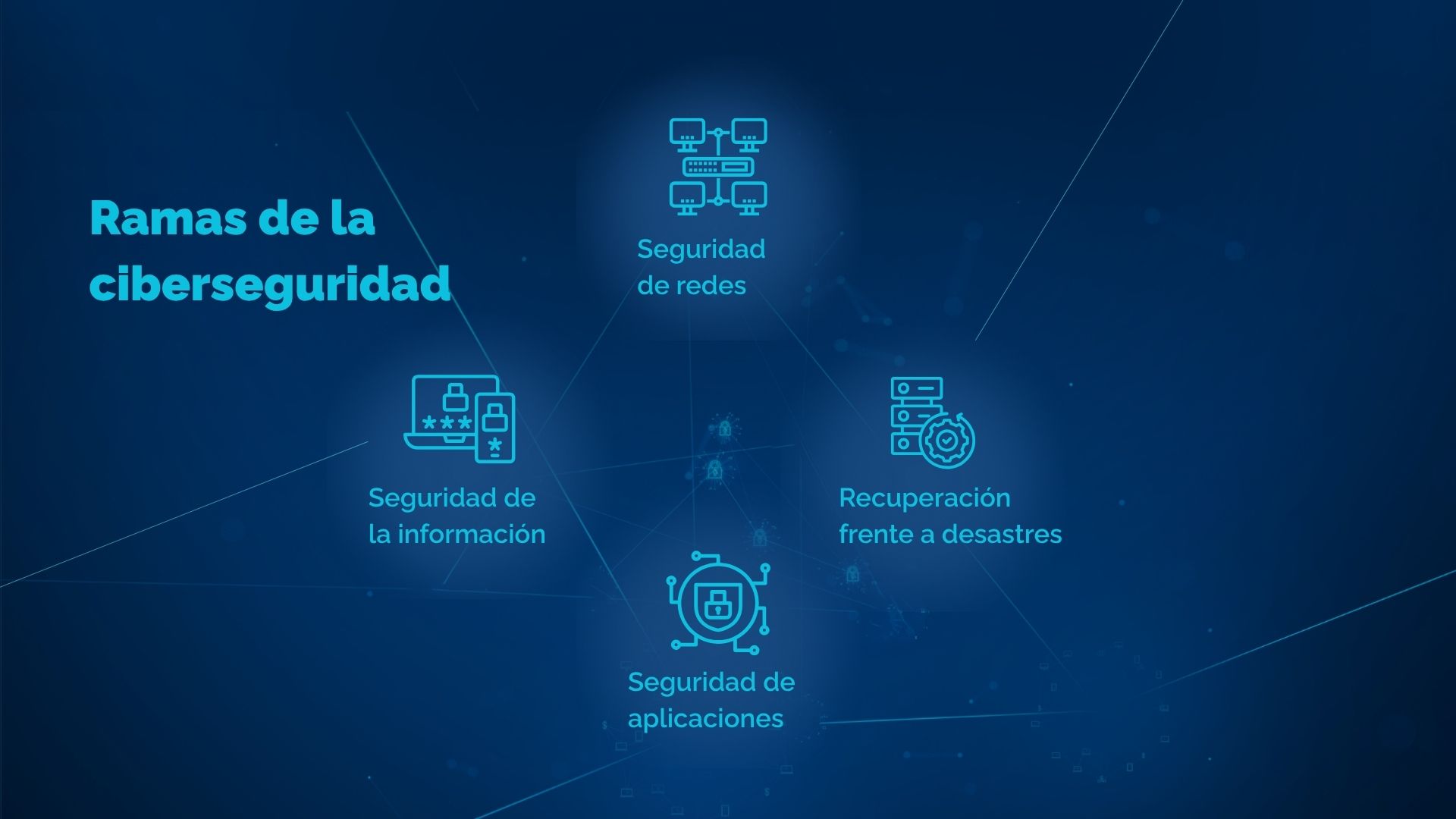 Imagen del post